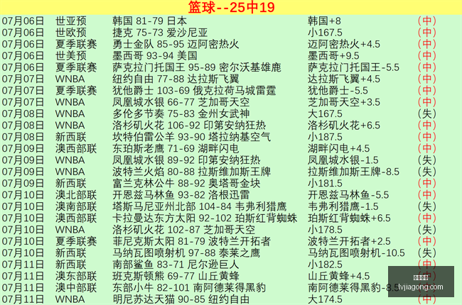 科比低谷期,怒斥禅师求,换人,凯发娱乐,在线娱乐,真人游戏,线上娱乐,凯发娱乐平台,休闲游戏,娱乐网站,游戏攻略,高奖金,安全可靠