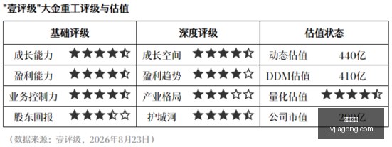 腾讯电竞新,品惊艳亮相,跨界合作掀,凯发娱乐,在线娱乐,真人游戏,线上娱乐,凯发娱乐平台,休闲游戏,娱乐网站,游戏攻略,高奖金,安全可靠