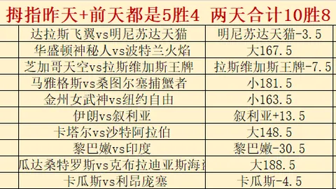 凯发娱乐，游戏攻略， 101950