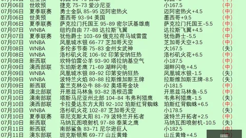 科比低谷期怒斥禅师，安全可靠，求换人，阿里扎自信爆发球场风云际会