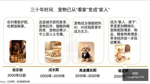 电竞主播带货风云，品牌销量飙升